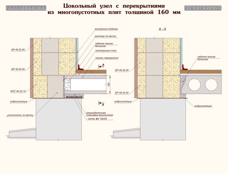 Цокольный узел чертеж