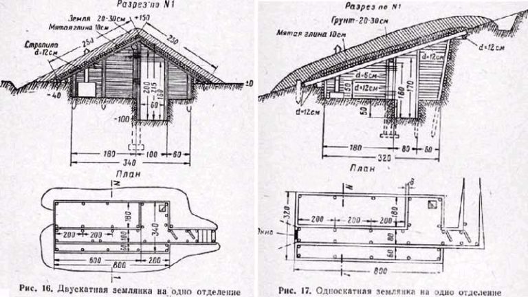 Чертеж простейшего укрытия